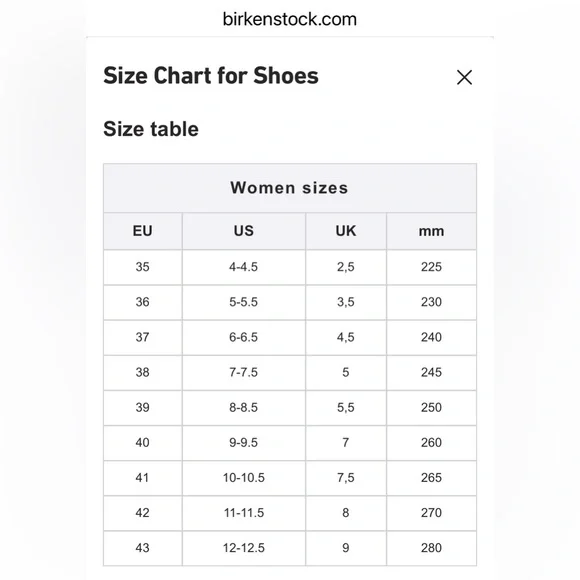 BIRKENSTOCK MADRID SANDALS IN TANGO RED PATENT 35 EU  4-4.5 US - Picture 8 of 8